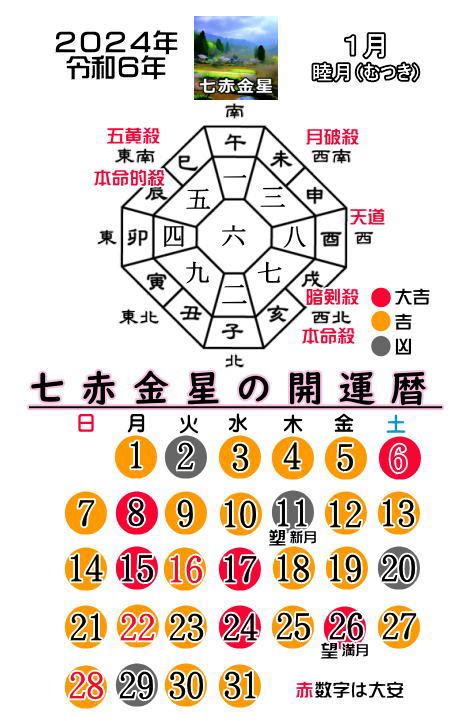 七赤|七赤金星の人とは？運勢、性格、吉方位わかりやすく解説